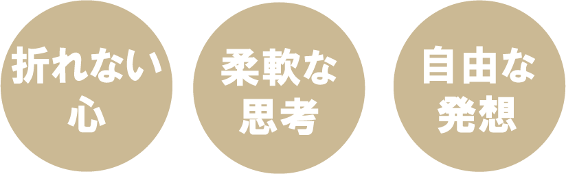 折れない心、柔軟な思考、自由な発想